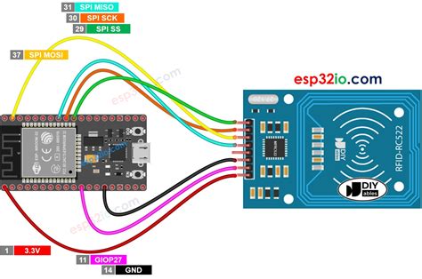 rfid reader esp32|rfid with esp32 code.